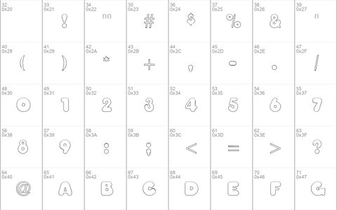 ChubbyOutline Regular