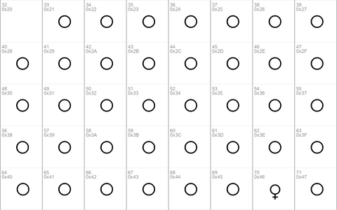 Female and Male Symbols