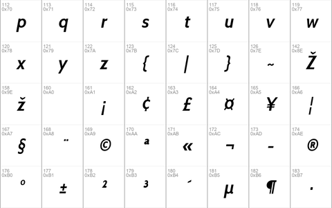 Cabin SemiBold Italic