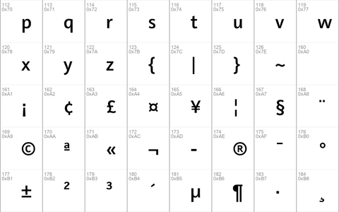 RaldoRE-Semibold &