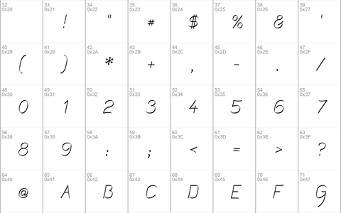 Mechanihan Ribbon Italic