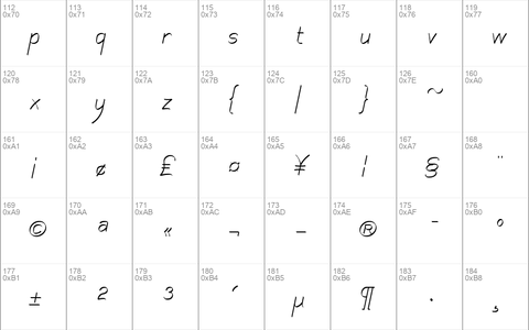 Mechanihan Ribbon Italic