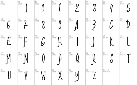 PWStixs font