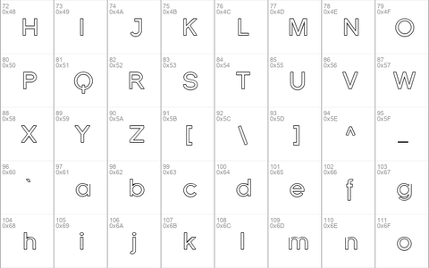 SF Florencesans Outline