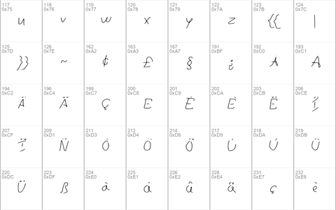 MyScriptFont Medium