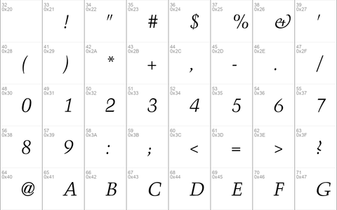 Trump Mediaeval Italic