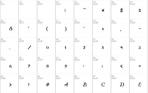 Amandella Script Amandella Script