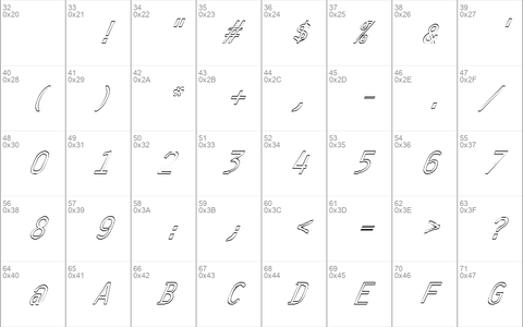 FZ DIGITAL 4 HOLLOW ITALIC