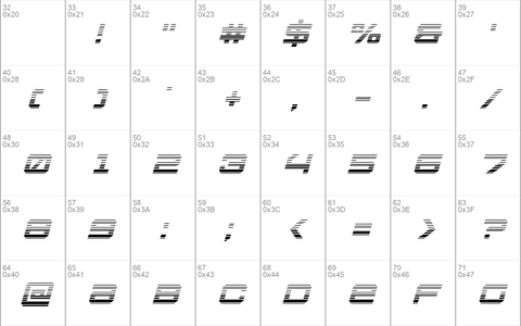 U. S. S. Dallas Gradient Italic