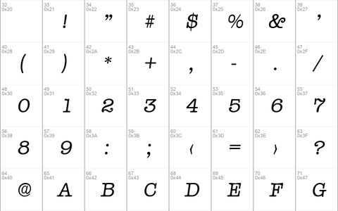 Typewriter-Serial DB RegularItalic