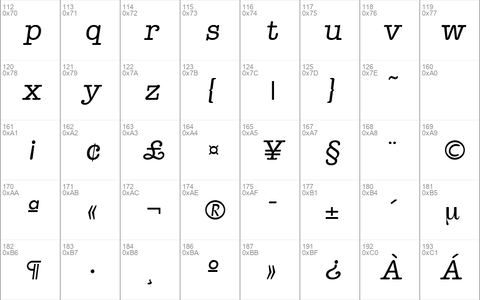 Typewriter-Serial DB RegularItalic