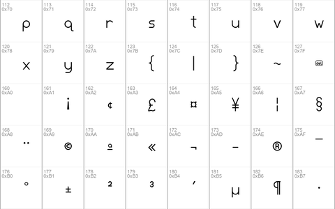 SmoothBunny Monospace