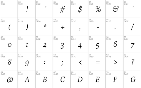 EstaItalic Regular