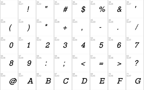 Rowdy Typemachine Italic