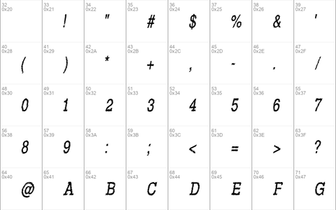 Rowdy Typemachine Condensed Italic