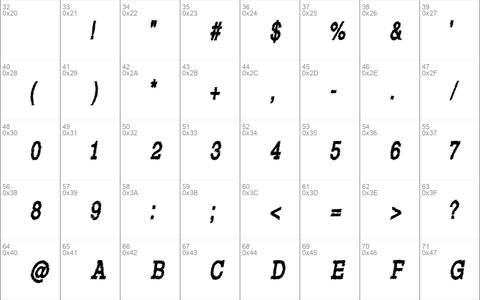 Rowdy Typemachine Condensed Bold Italic