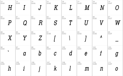 Rowdy Typemachine Condensed Italic