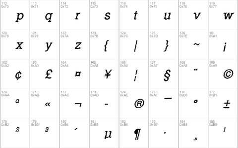 Rowdy Typemachine Italic