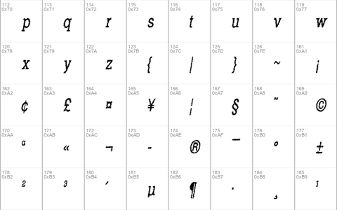 Rowdy Typemachine Condensed Italic