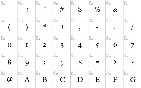 Legacy Serif Md SC ITC TT