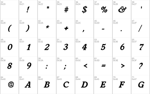 WorcesterLH Bold Italic