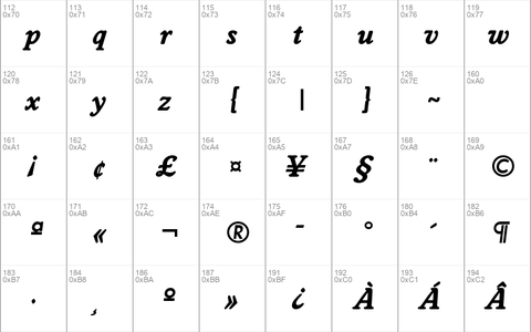 WorcesterLH Bold Italic