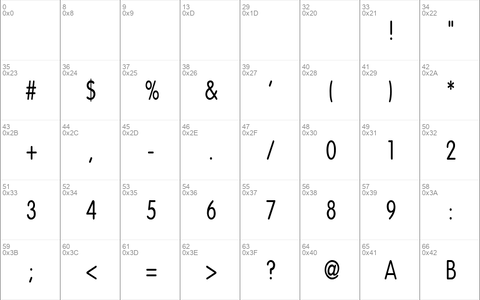 Vogel Condensed Normal