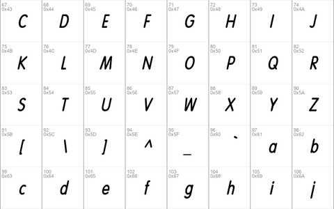 Vogel Condensed BoldItalic