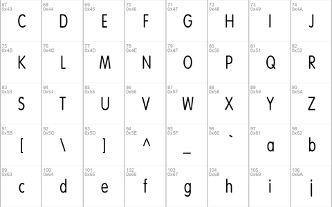 Vogel Condensed Normal