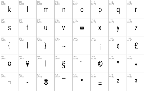 Vogel Condensed Normal