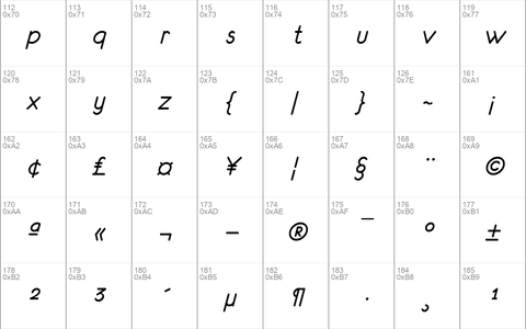 eurofurence italic