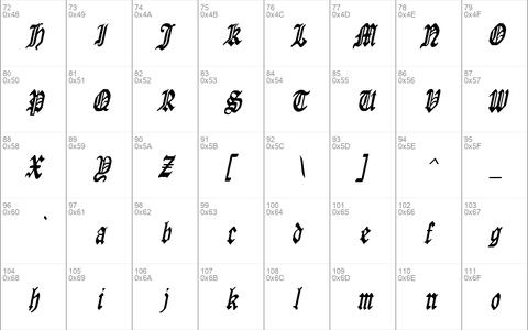 Manuscript-Condensed Italic