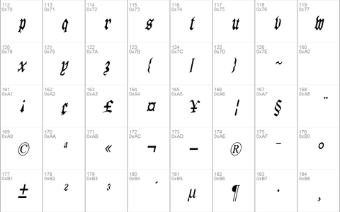 Manuscript-Condensed Italic