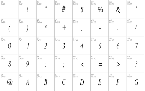 PurloinCondensed Italic