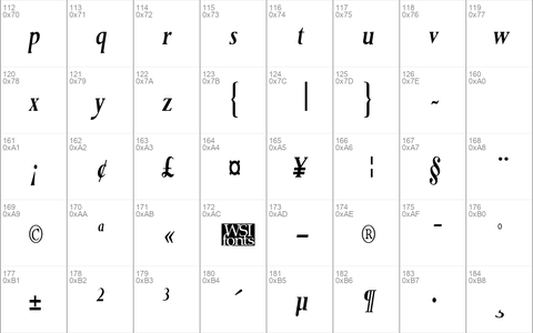 PurloinCondensed Bold Italic