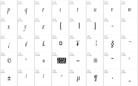 PurloinCondensed Italic