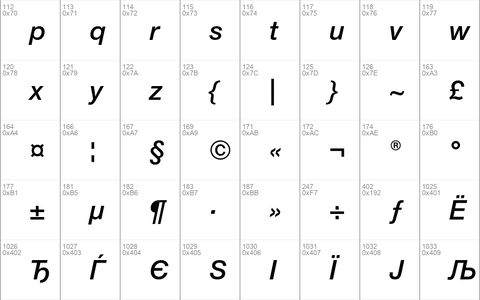 HelveticaNeueCyr Medium Italic