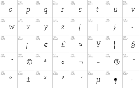 Brix Slab Italic