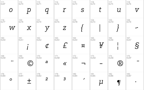 Brix Slab Italic