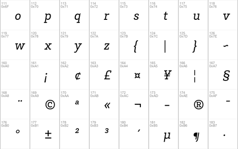 Brix Slab Italic