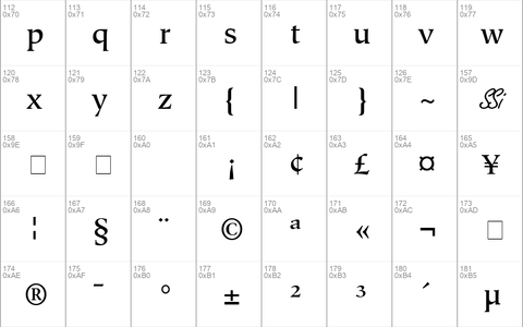 Glossary Medium SSi