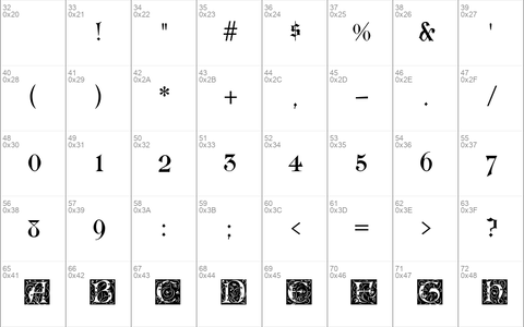 Lombardina Initial Two