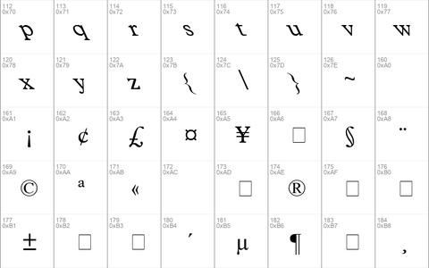 MPlantin Lefty Regular