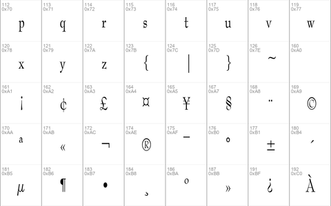 TopHatCondensed Regular