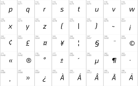 Mr Jones Book Italic