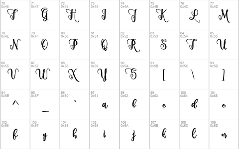 metric Regular