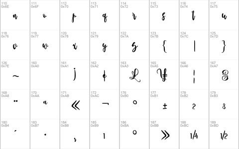 metric Regular