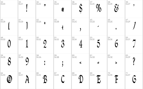 QuillPerpendicularCondensed normal