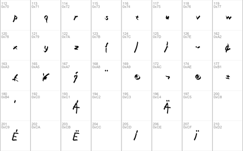 Xaligraphy Italic