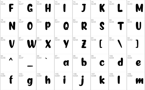 Anyfreak font